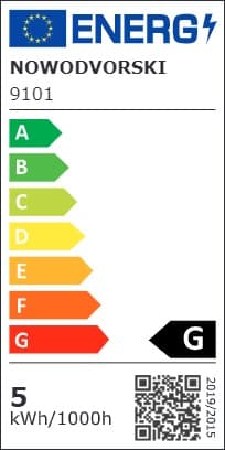 Energetický štítok